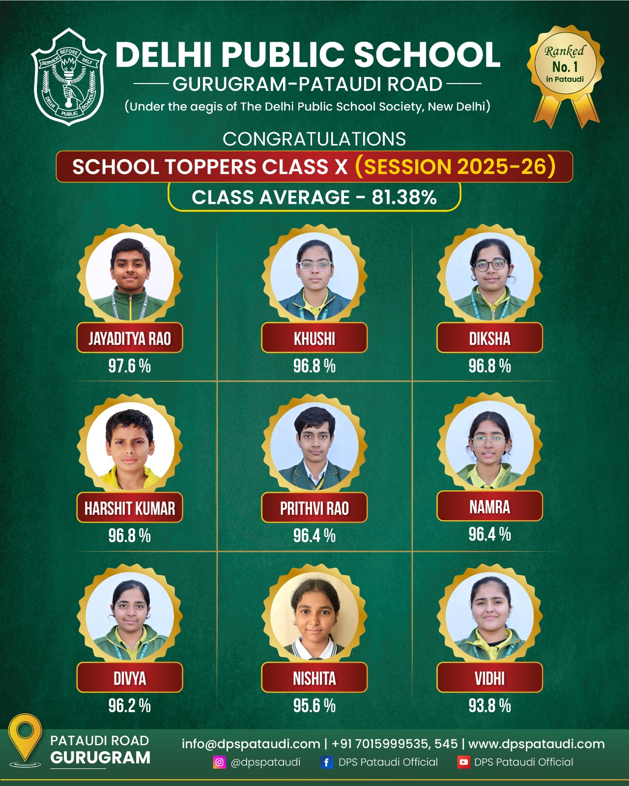 CBSE Class X Results 2025–26
